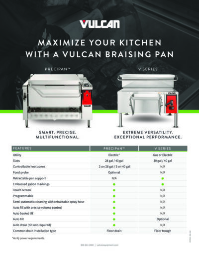 Vulcan Braising Pan Comparison