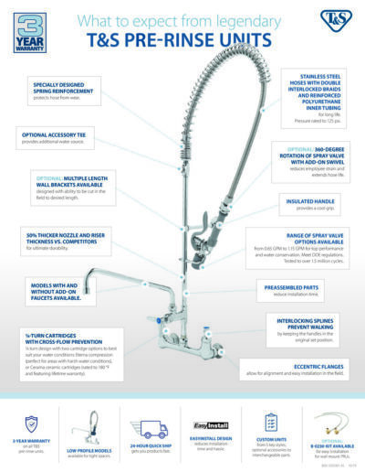 T&S Brass Pre-Rinse Units
