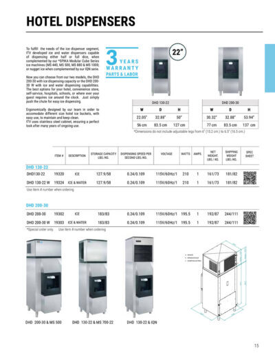 ITV Hotel Dispensers